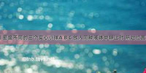 体积相同 密度不同的三个实心小球A B C 放入同种液体中静止时 所处位置如图所示