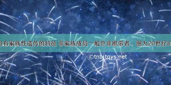 某些遗传病具有家族性遗传的特征 非家族成员一般也非携带者。图为20世纪80年代开始采