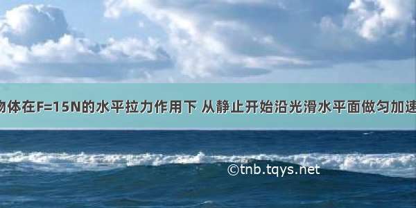 质量m=5kg 的物体在F=15N的水平拉力作用下 从静止开始沿光滑水平面做匀加速直线运动 求1 物