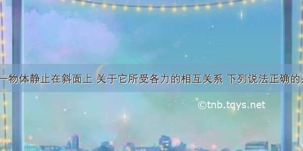 如图所示 一物体静止在斜面上 关于它所受各力的相互关系 下列说法正确的是A.它受到