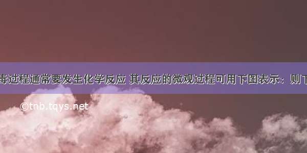 在自来水消毒过程通常要发生化学反应 其反应的微观过程可用下图表示：则下列判断正确