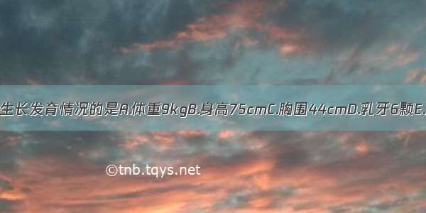 不符合1岁小儿正常生长发育情况的是A.体重9kgB.身高75cmC.胸围44cmD.乳牙6颗E.头围46cmABCDE