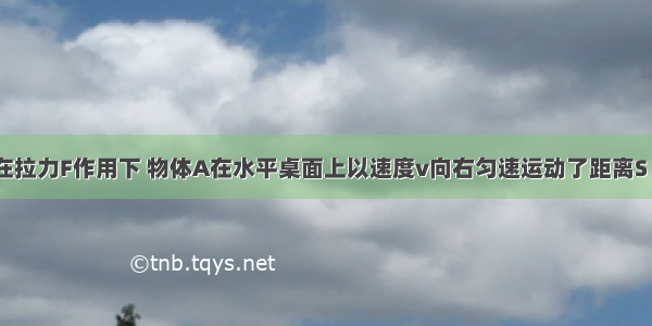 如图所示 在拉力F作用下 物体A在水平桌面上以速度v向右匀速运动了距离S 已知A的重