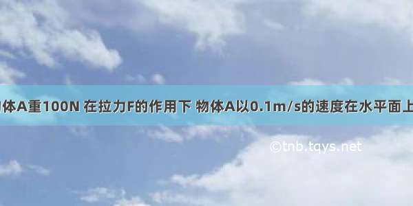 如图所示 物体A重100N 在拉力F的作用下 物体A以0.1m/s的速度在水平面上做匀速直线