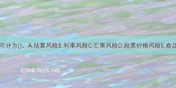 市场风险可分为()。A.结算风险B.利率风险C.汇率风险D.股票价格风险E.商品价格风险