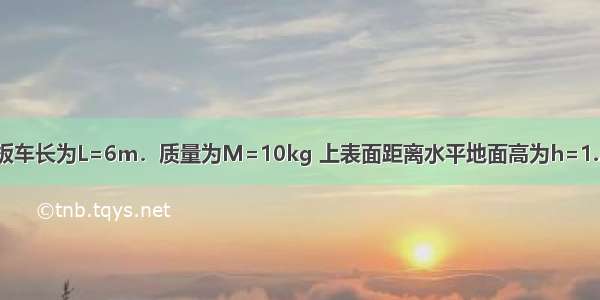 如图所示．平板车长为L=6m．质量为M=10kg 上表面距离水平地面高为h=1.25m 在水平面