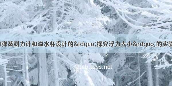 如图所示 是小明用弹簧测力计和溢水杯设计的“探究浮力大小”的实验 通过观察弹簧测