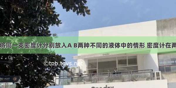 如图所示是将同一支密度计分别放入A B两种不同的液体中的情形 密度计在两种液体里受