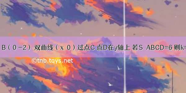 如图 ?ABCD中 A（1 0） B（0 -2） 双曲线（x＜0）过点C 点D在y轴上 若S□ABCD=6 则k=A.-2B.-3C.-4D.-6