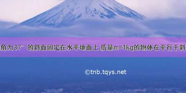 如图所示 倾角为37°的斜面固定在水平地面上 质量m=1kg的物体在平行于斜面向上的恒