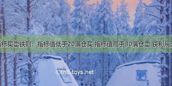 RSI指标买卖铁则：指标值低于20满仓买 指标值高于80满仓卖 获利从无例外