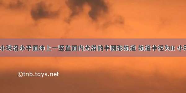 如图所示 小球沿水平面冲上一竖直面内光滑的半圆形轨道 轨道半径为R 小球在轨道的