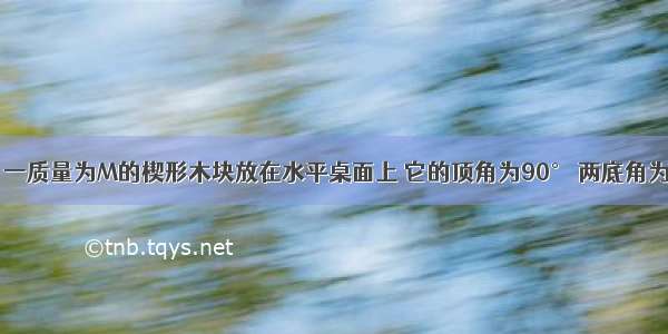 如图所示 一质量为M的楔形木块放在水平桌面上 它的顶角为90° 两底角为α和β；a 