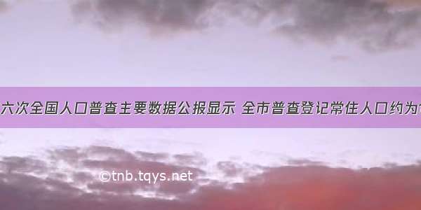 临沂市第六次全国人口普查主要数据公报显示 全市普查登记常住人口约为1003万人