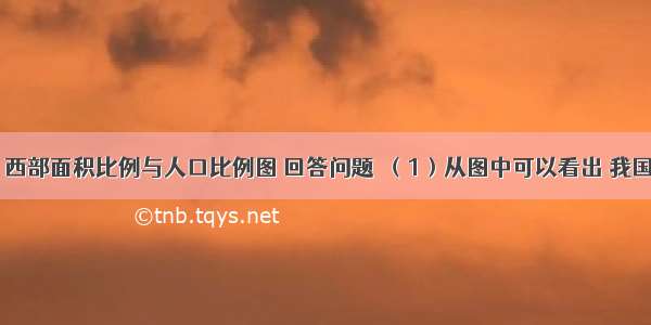 读我国东 西部面积比例与人口比例图 回答问题．（1）从图中可以看出 我国人口的地