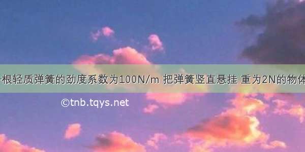 如图所示 一根轻质弹簧的劲度系数为100N/m 把弹簧竖直悬挂 重为2N的物体挂在弹簧的