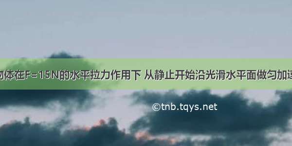 质量m=5kg 的物体在F=15N的水平拉力作用下 从静止开始沿光滑水平面做匀加速直线运动 求1 物