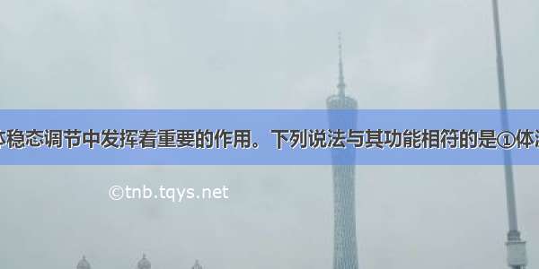 下丘脑在人体稳态调节中发挥着重要的作用。下列说法与其功能相符的是①体温调节中枢②