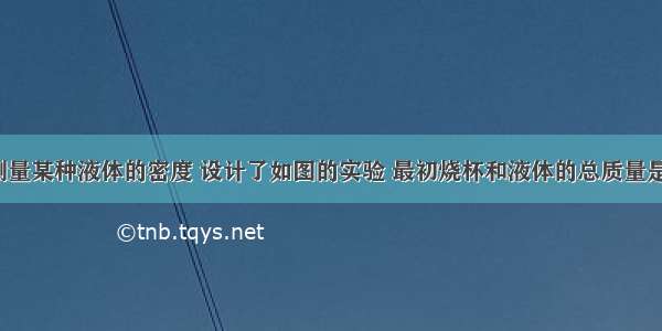 小明为了测量某种液体的密度 设计了如图的实验 最初烧杯和液体的总质量是147g 他将