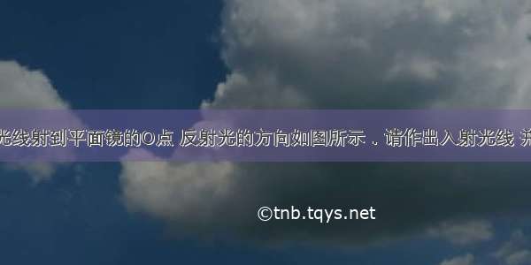 图A：一束光线射到平面镜的O点 反射光的方向如图所示．请作出入射光线 并标出入射角