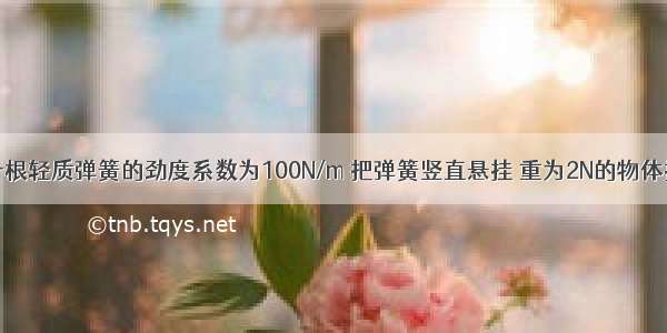 如图所示 一根轻质弹簧的劲度系数为100N/m 把弹簧竖直悬挂 重为2N的物体挂在弹簧的