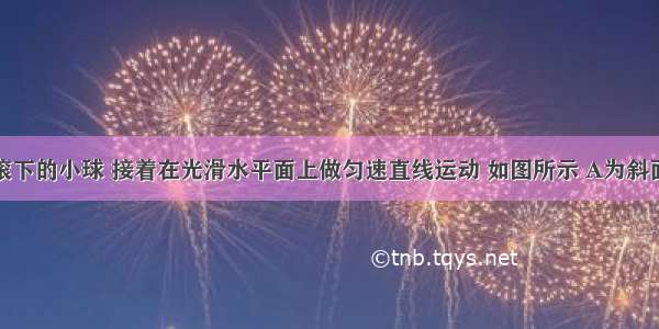 从斜面上滚下的小球 接着在光滑水平面上做匀速直线运动 如图所示 A为斜面底端 若A